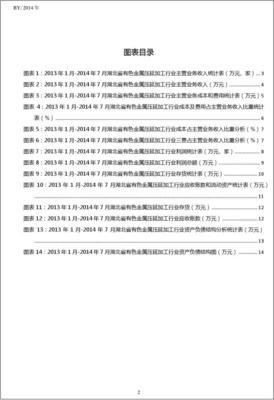 2013-2014年湖北省有色金屬壓延加工行業(yè)財務(wù)指標(biāo)月度分析報告